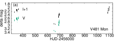 [Uncaptioned image]
