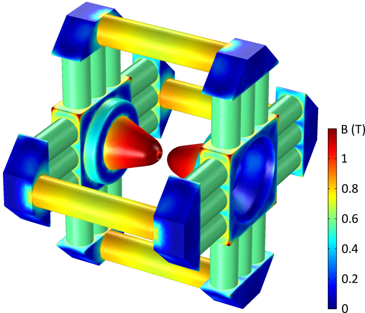 Refer to caption