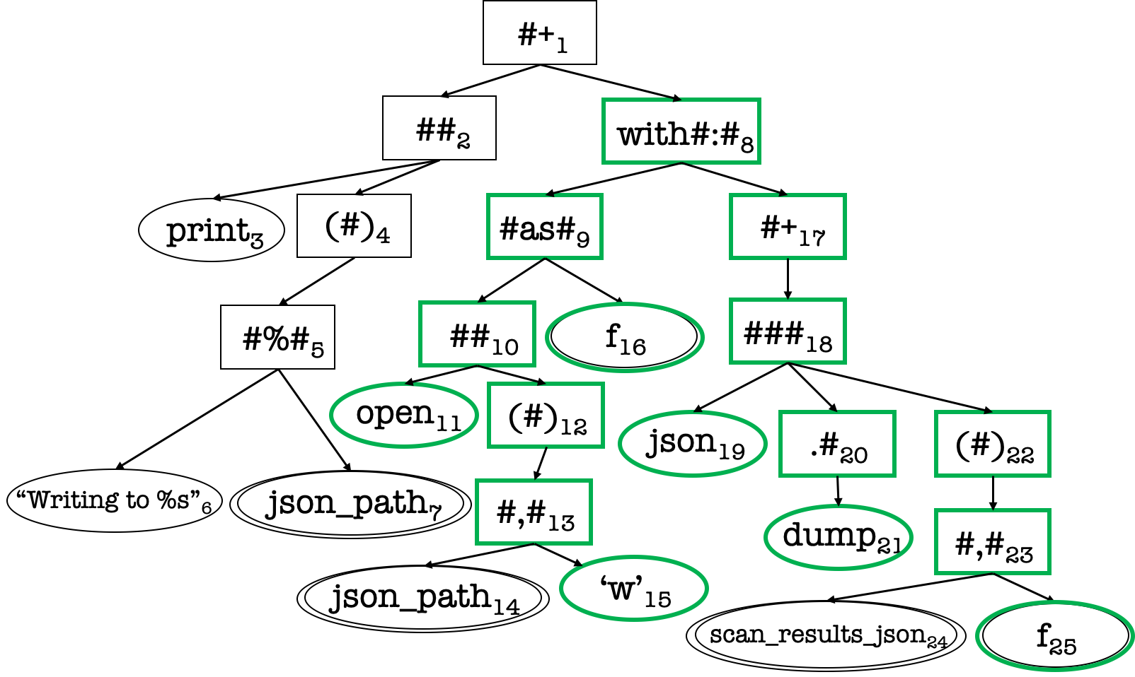 Refer to caption