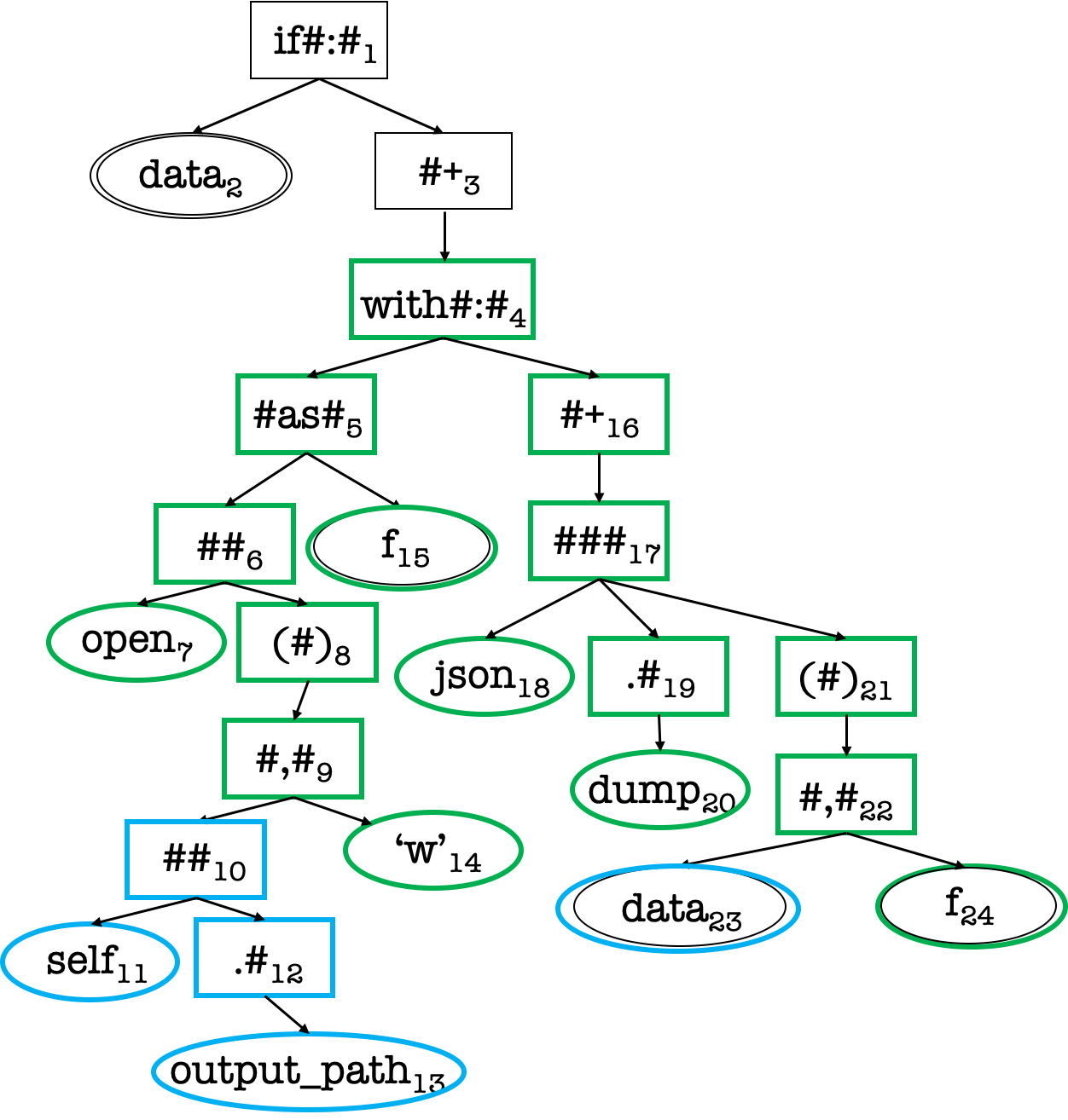 Refer to caption