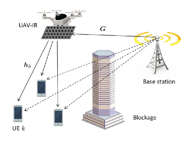 Refer to caption