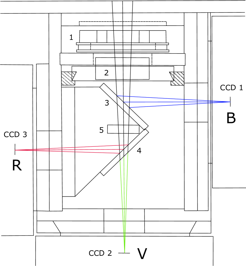 Refer to caption