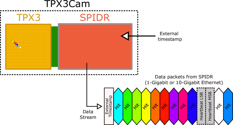 Refer to caption