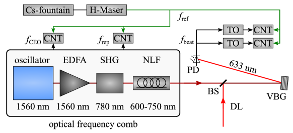 Refer to caption
