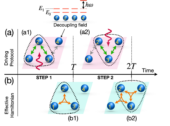 Refer to caption