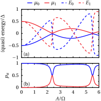 Refer to caption