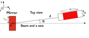 Refer to caption