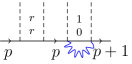 [Uncaptioned image]