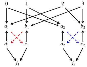 Refer to caption