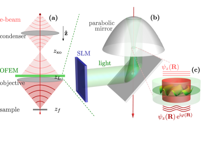 Refer to caption