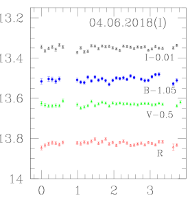 Refer to caption