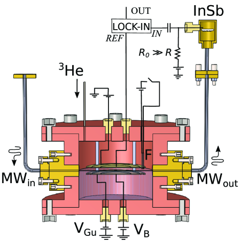 Refer to caption