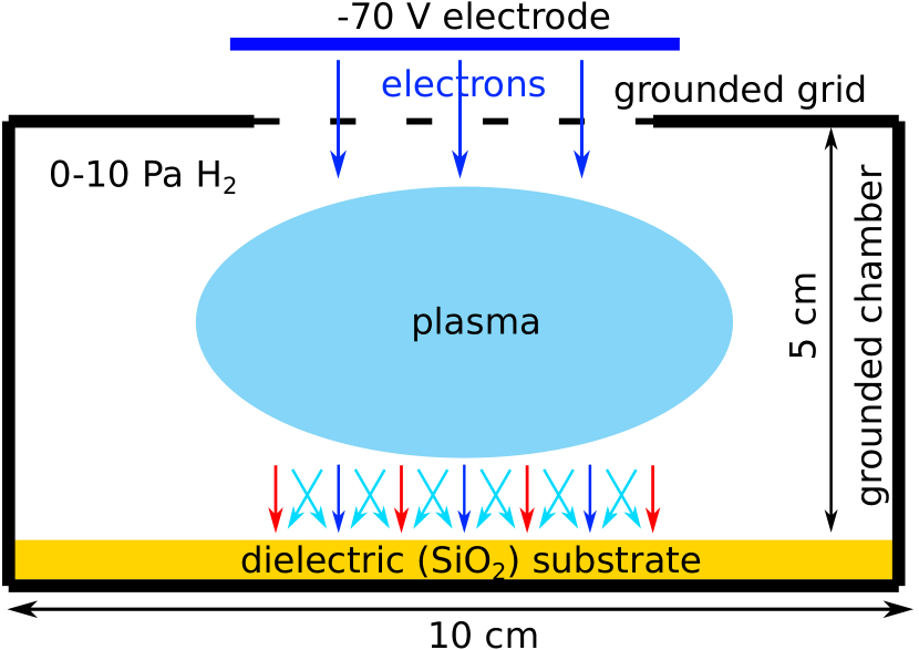Refer to caption