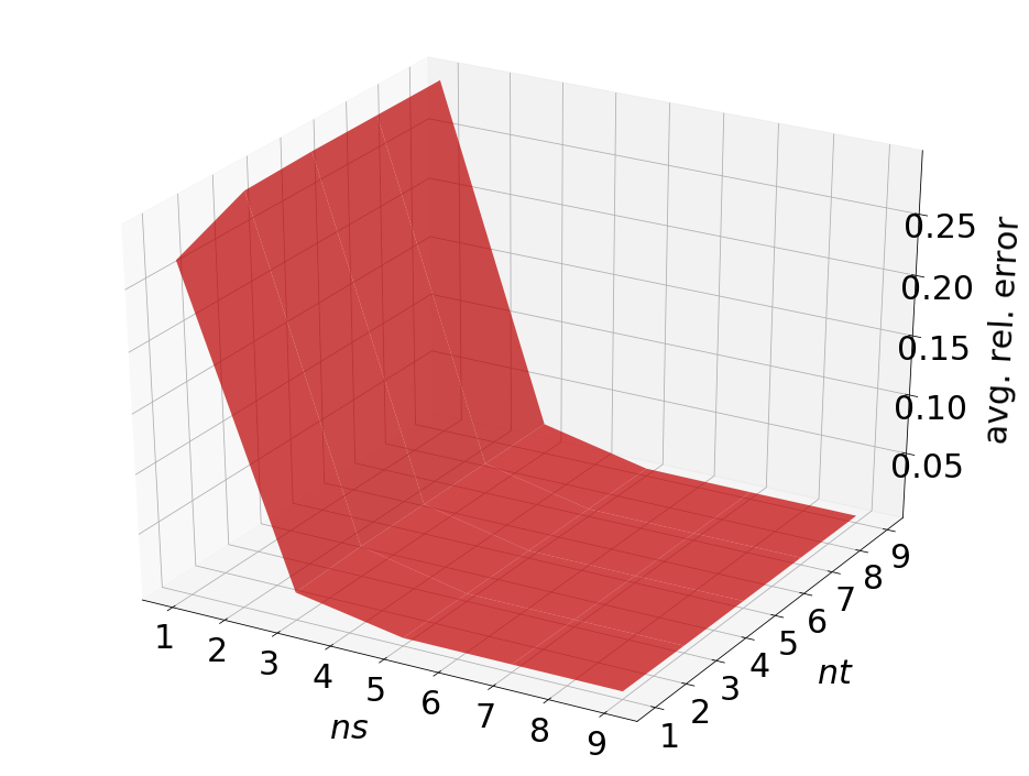 Refer to caption