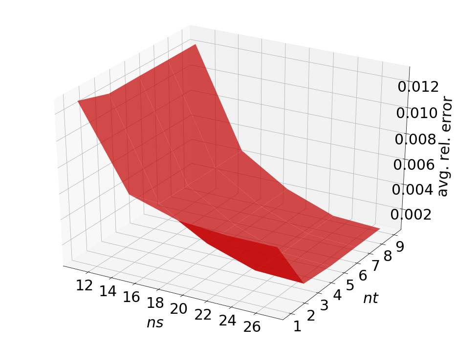 Refer to caption