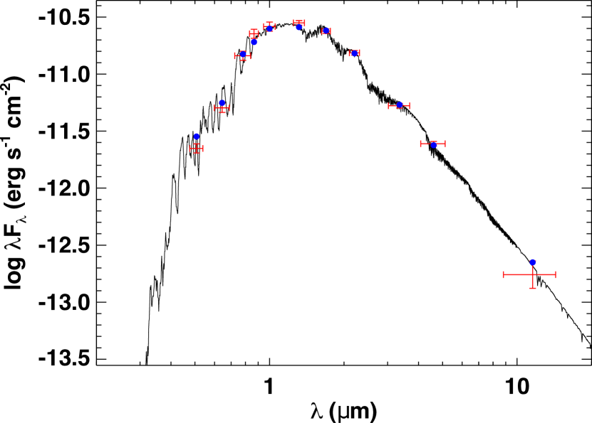 Refer to caption