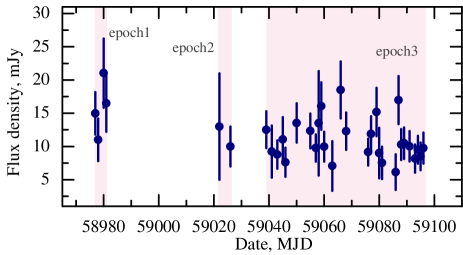 Refer to caption