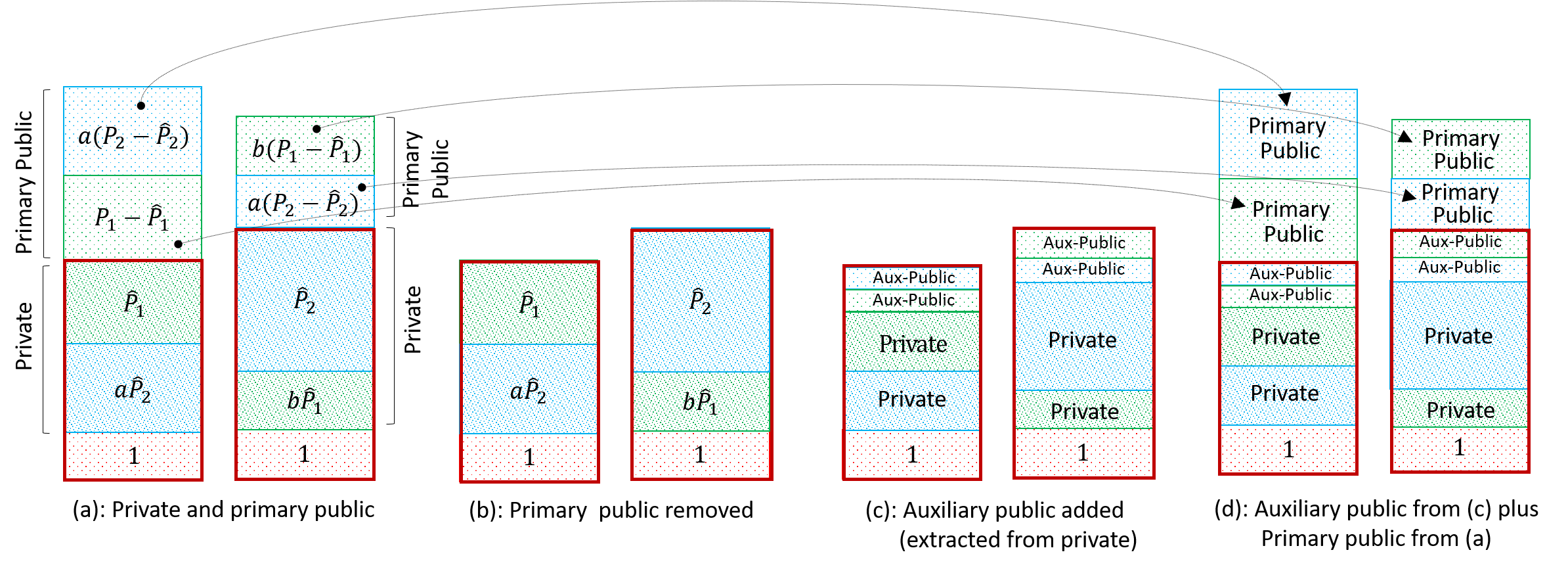 Refer to caption