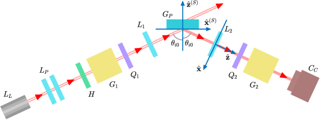 Refer to caption