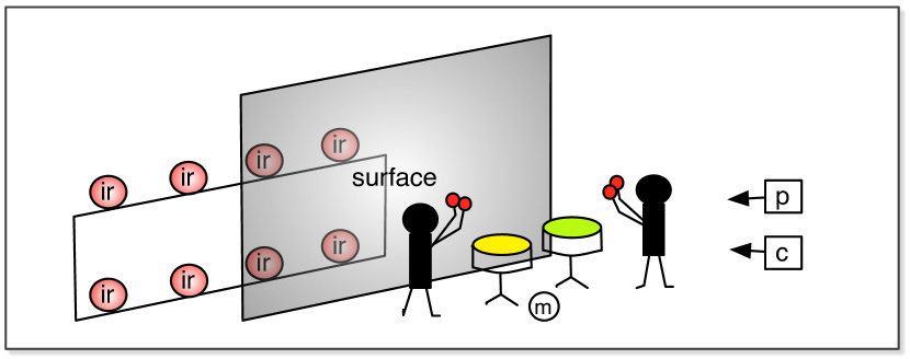 Refer to caption