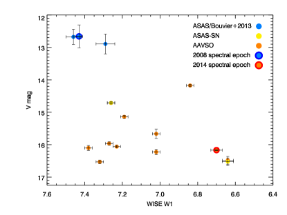 Refer to caption