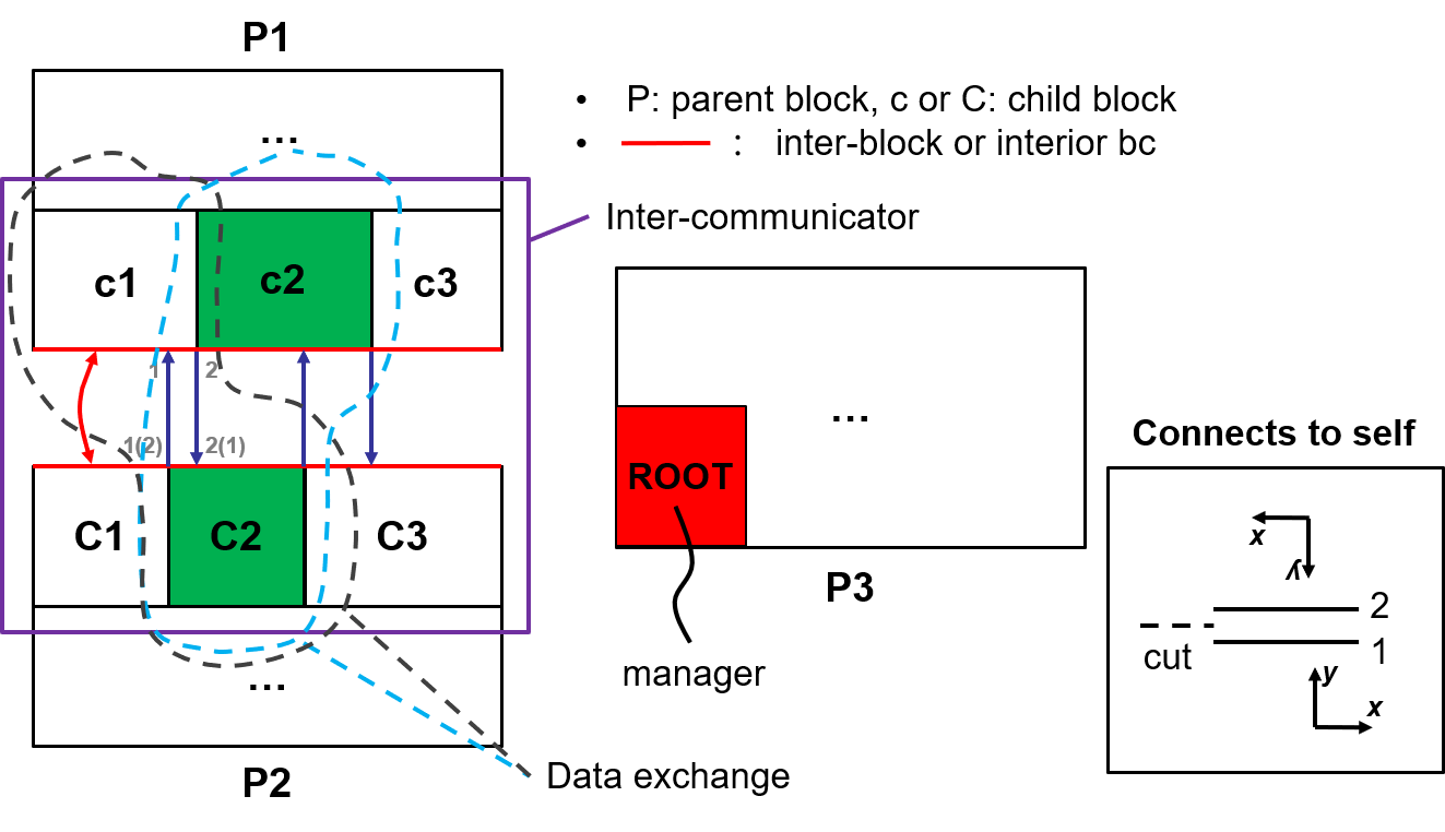 Refer to caption