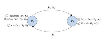 Refer to caption