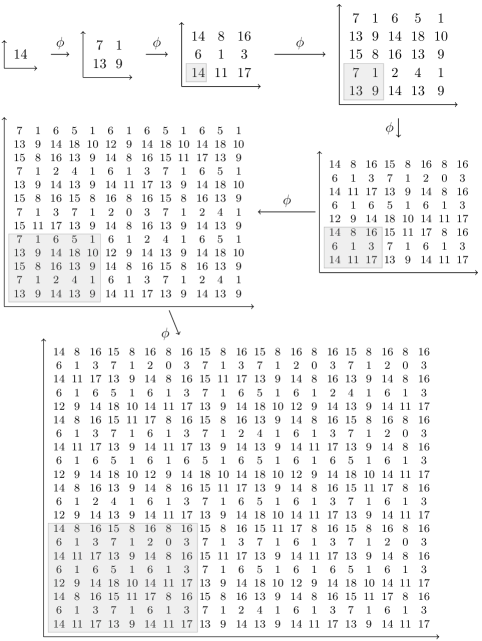 Refer to caption