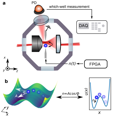 Refer to caption