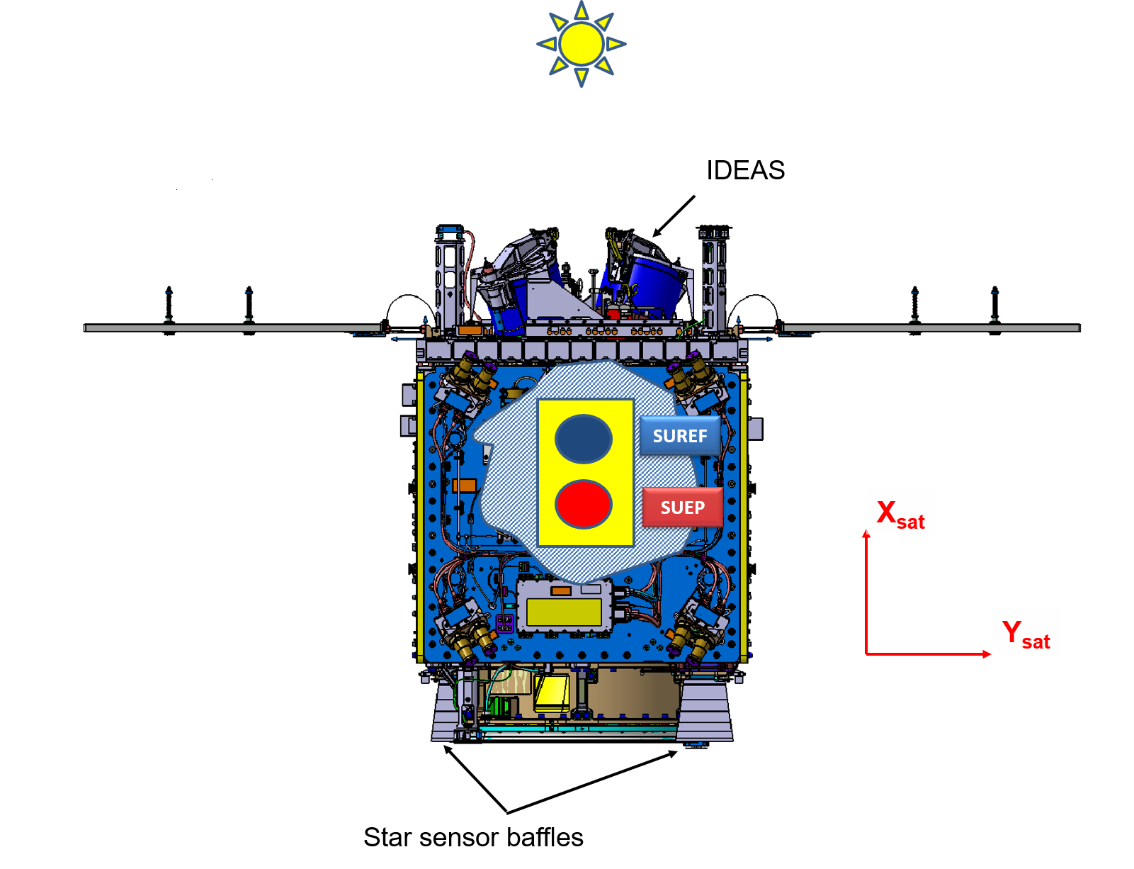 Refer to caption