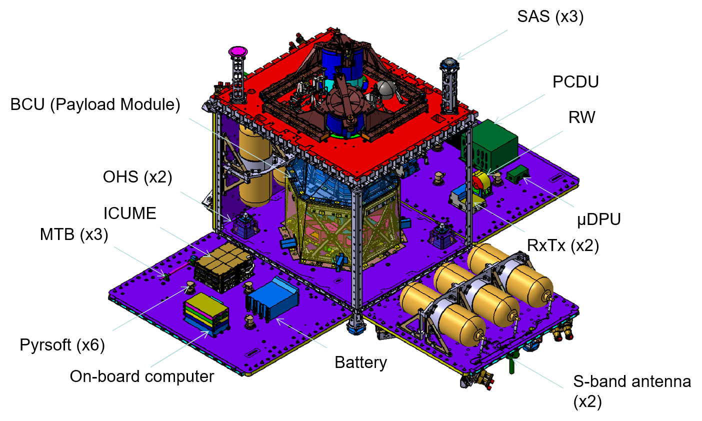 Refer to caption