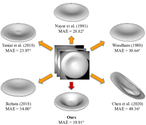 Refer to caption