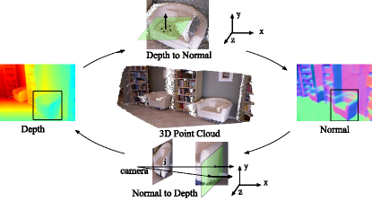 Refer to caption