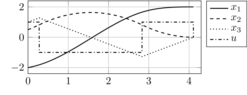 Refer to caption