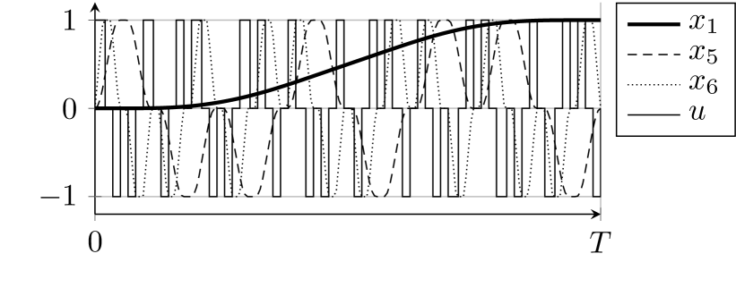 Refer to caption