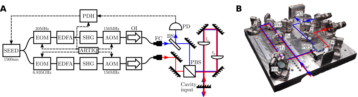 Refer to caption