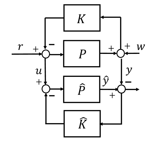 Refer to caption