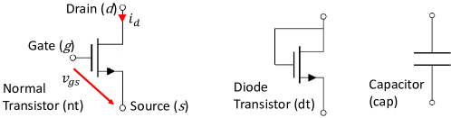 Refer to caption