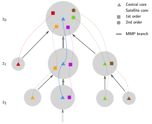 Refer to caption