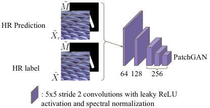Refer to caption