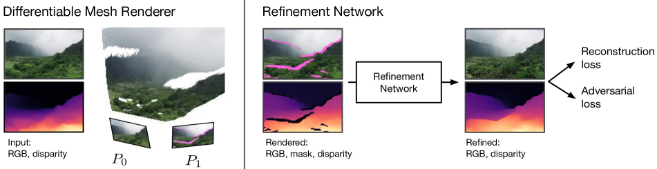 Refer to caption