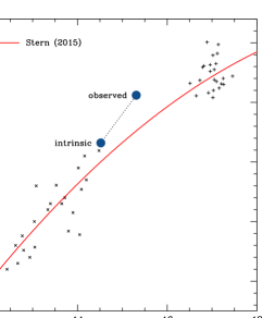 Refer to caption
