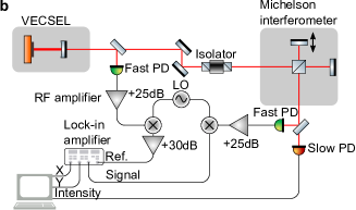 Refer to caption