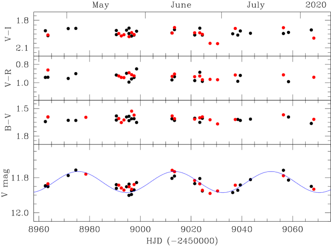 Refer to caption