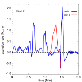 Refer to caption