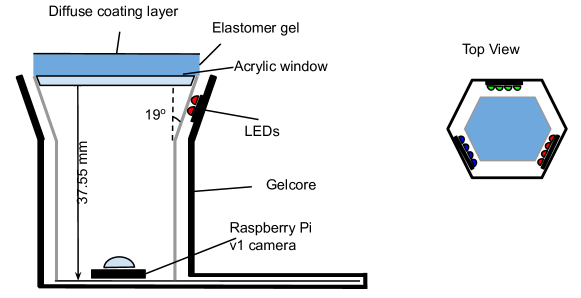 Refer to caption