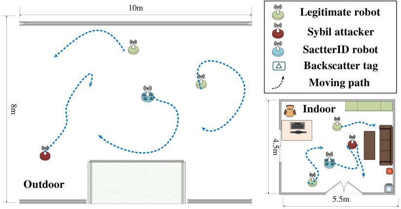 Refer to caption