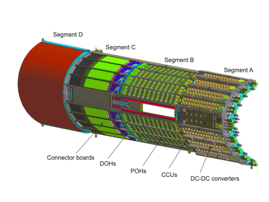 Refer to caption