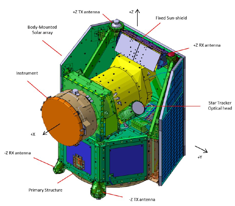 Refer to caption