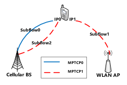 Refer to caption